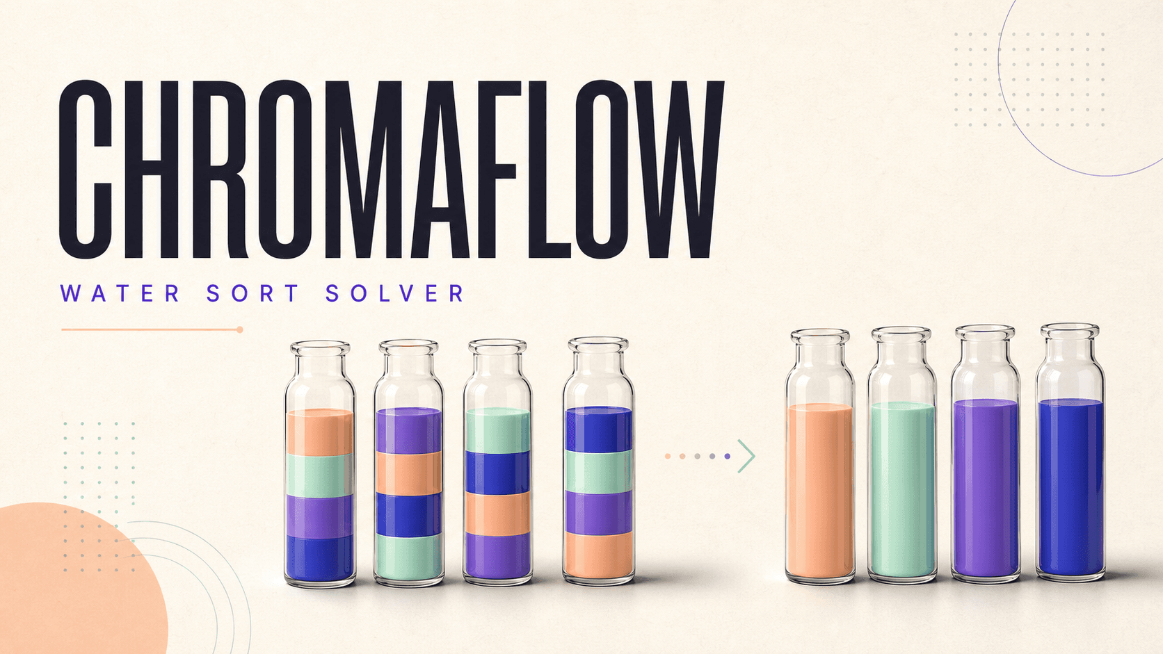 Chromaflow Water Sort Solver preview showing mixed-color bottles becoming sorted by color